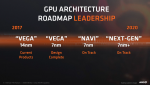 AMD-GPU-Roadmap-pcgh.png