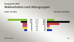 chart_350539.jpg