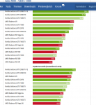 Screenshot_2019-05-27 Der neue Grafikkarten-Testparcours(1).png