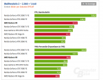 Screenshot_2019-05-27 AMD Radeon VII im Test (Seite 3)(1).png