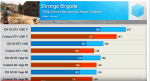 Screenshot_2019-05-28 News - AMD Radeon RX 5700 Navi übertrifft RTX 2070 mit neuer RDNA-Architek.png