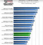 Screenshot_2019-05-28 Test GeForce RTX 2060 - Następca GTX 1060 dogania GTX 1080 PurePC pl.png