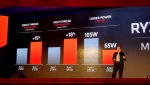 Screenshot_2019-05-31 RYZEN 3000 (Zen 2) 3700X, 3800X 3900X Specs Performance - YouTube.jpg