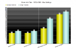Screenshot_2019-06-01 Ghost of a Tale PC Performance Analysis DSOGaming The Dark Side Of Gaming.png