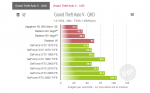 Screenshot_2019-06-03 Test • AMD RADEON VII.png
