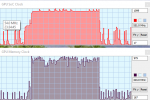 instabile-clocks.png