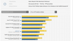 Screenshot_2019-06-05 Sekiro Shadows Die Twice im Techniktest 14 Grafikkarten auf dem Prüfstand.png