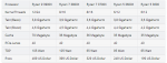 Tabelle.PNG