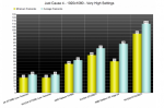Screenshot_2019-06-10 Just Cause 4 PC Performance Analysis DSOGaming The Dark Side Of Gaming.png