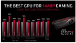 Screenshot_2019-06-12 AMD Navi Benchmarks der RX 5700 XT geleakt, fast immer schneller als RTX 2.png
