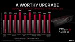 5700XT vs 56.jpg
