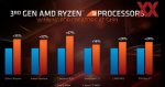 3900X.jpg