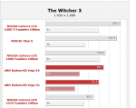 Screenshot_2019-06-12 AMD Radeon RX Vega 64 und RX Vega 56 im Test - Hardwareluxx.png