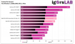 Screenshot_2019-06-12 Palit RTX 2070 Game Rock Premium Edition im Test – Schwerer Brocken mit gu.png