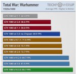 PCIe 4.0C.JPG