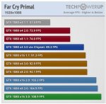 PCIe 4.0.JPG