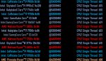 Single Core Performance Leak.jpg