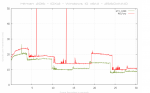 Screenshot_2019-06-18 FCAT GeForce GTX 1080 Framepacing review(1).png