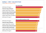 Screenshot_2019-06-18 PowerColor Radeon RX Vega 56 Red Devil im Test (Seite 2)(1).png