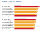 Screenshot_2019-06-18 PowerColor Radeon RX Vega 56 Red Devil im Test (Seite 2)(3).png