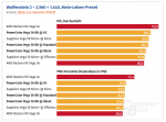 Screenshot_2019-06-18 PowerColor Radeon RX Vega 56 Red Devil im Test (Seite 2).png