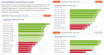 AMD GCN sehr miese Energieeffizienz - CB Performance pro Watt Analyse.png