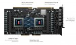 AMD-Pro-Vega-II-Duo-pcgh.jpg