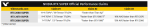 Screenshot_2019-06-27 NVIDIA GeForce RTX 2070 SUPER and RTX 2060 SUPER final specifications leak.png