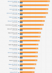 Leistungsindex gpu 2019.PNG