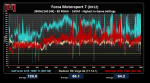 Screenshot_2019-06-30 [H]ardOCP Forza Motorsport 7 Video Card Performance Update.png