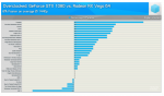 Screenshot_2019-06-30 Can Custom Vega 64 Beat The GTX 1080 2018 Update [27 Game Benchmark] - You.png
