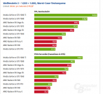 Screenshot_2019-07-01 Wolfenstein 2 The New Colossus im Benchmark (Seite 2).png