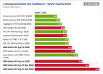 Screenshot_2019-07-04 Radeon RX Vega 64 56 im Test Der helle Stern wirft lange Schatten (Seite 6.png