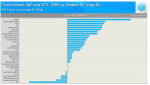 Screenshot_2019-07-04 Can Custom Vega 64 Beat The GTX 1080 2018 Update [27 Game Benchmark] - You.png