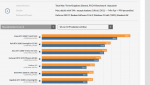 Screenshot_2019-07-04 Total War Three Kingdoms Techniktest des Strategie-Hits - Hardware, nimm d.png