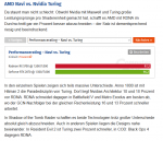 shader ipc von Navi 2 vs Turing.PNG