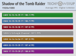 shadow-of-the-tomb-raider-1920-1080.png