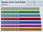 shadow-of-the-tomb-raider-1280-720.png