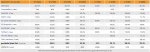 Ryzen 3000 Launchreviews - Die Spiele-Performance im Überblick.jpg
