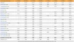 Ryzen 3000 Launchreviews - Die Anwendungs-Performance im Überblick.jpg