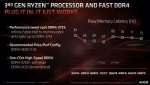 best-memory-for-ryzen-3000.jpg