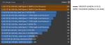 R15 SingleCore.png