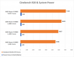 3900x-1volt-cinebench.png