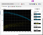 HDTune_Benchmark_SAMSUNG_HD103SJ.png