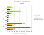 AS SSD.jpg