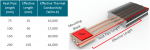heat-pipe-thermal-conductivity.png