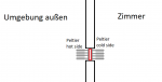 voll gute Idee.PNG