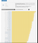 PCGH Ranking 720p Games only.png