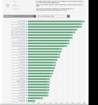 PCGH CPU Ranking Anwendungen only.png