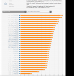 PCGH CPU Ranking 60 zu 40 Spiele Anwendungen.png